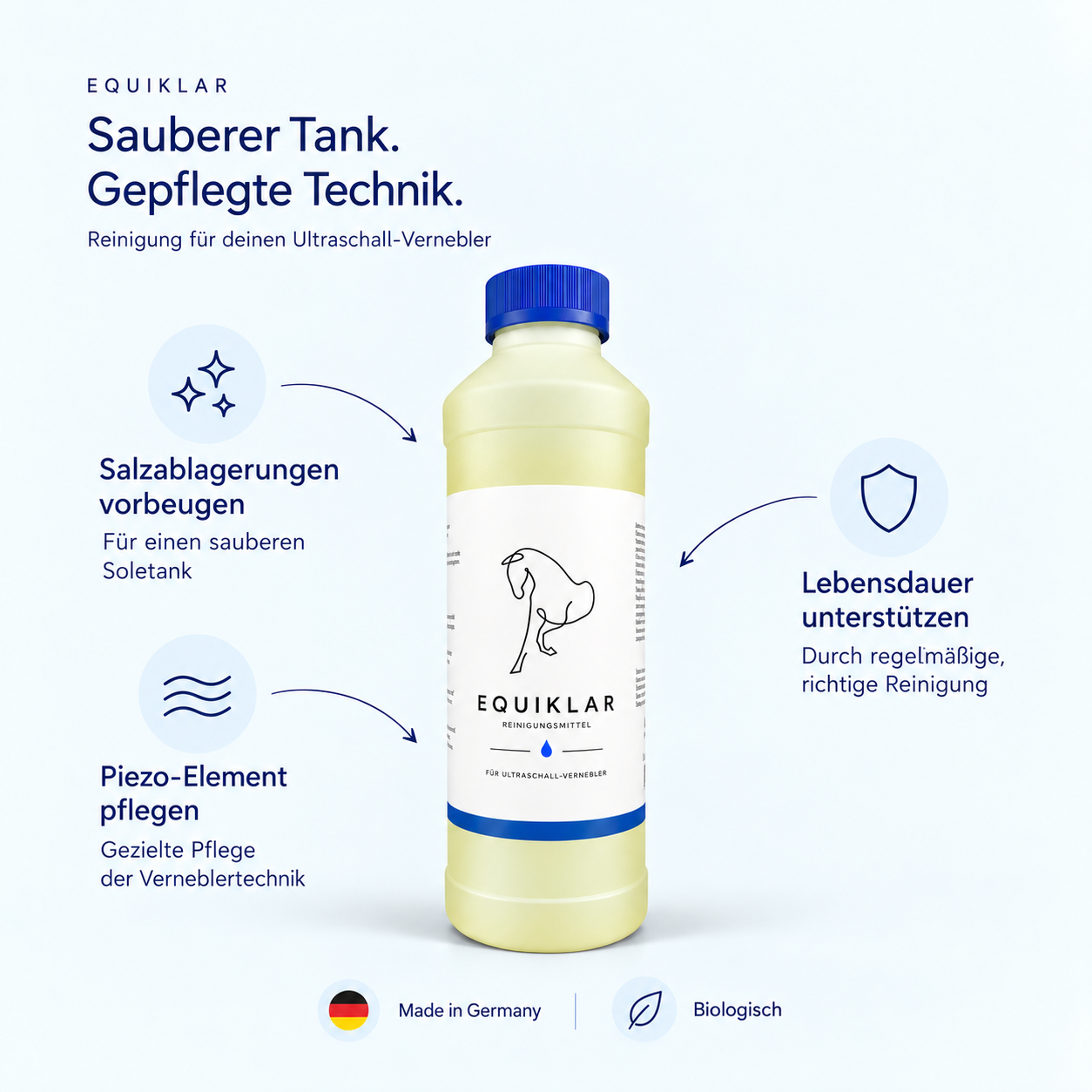 EquiKLAR - Reinigungsmittel für Ultraschall-Vernebler - PEGASALT